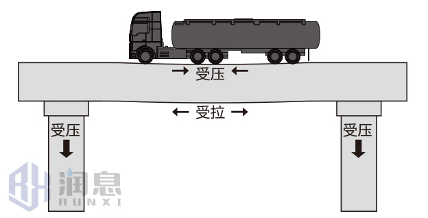 应变示意图1.jpg