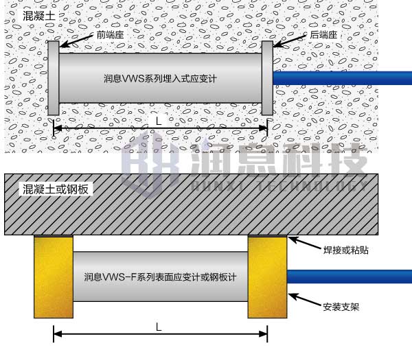 应变计原理示意图.jpg