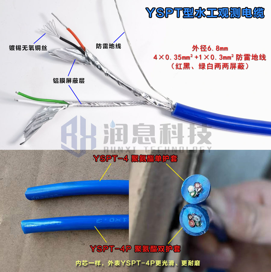 YSPT型水工观测电缆简介.jpg