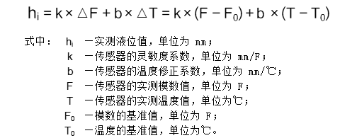 VWL量水堰计计算公式.png