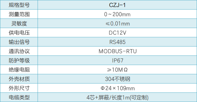 CZJ静力水准仪性能参数.png
