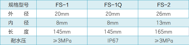 FS-1防水接头性能参数.png