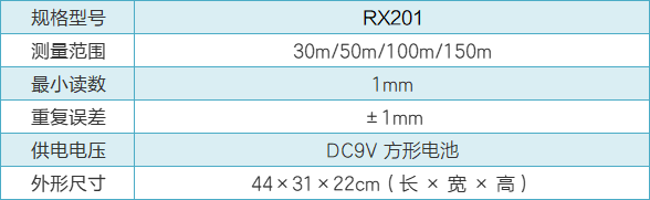RX201平尺水位计性能参数.png