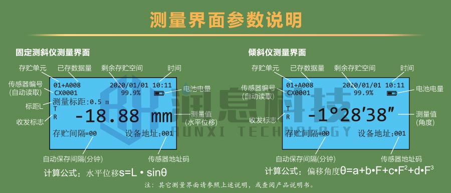 测量界面参数说明RX105.jpg