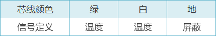RT-1温度计接线定义.png