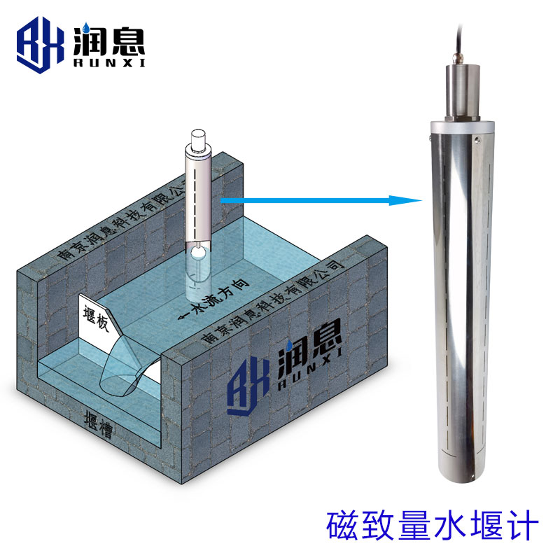 CZL型磁致式量水堰计