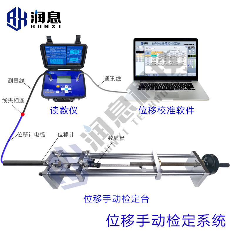 位移手动检定系统