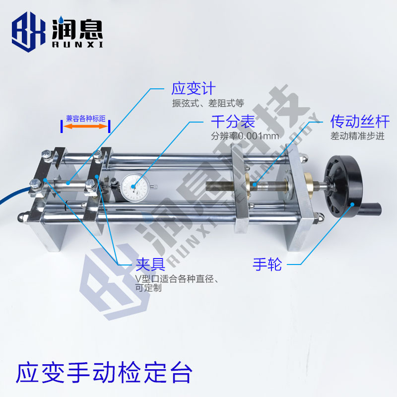 RXJS型应变手动检定台