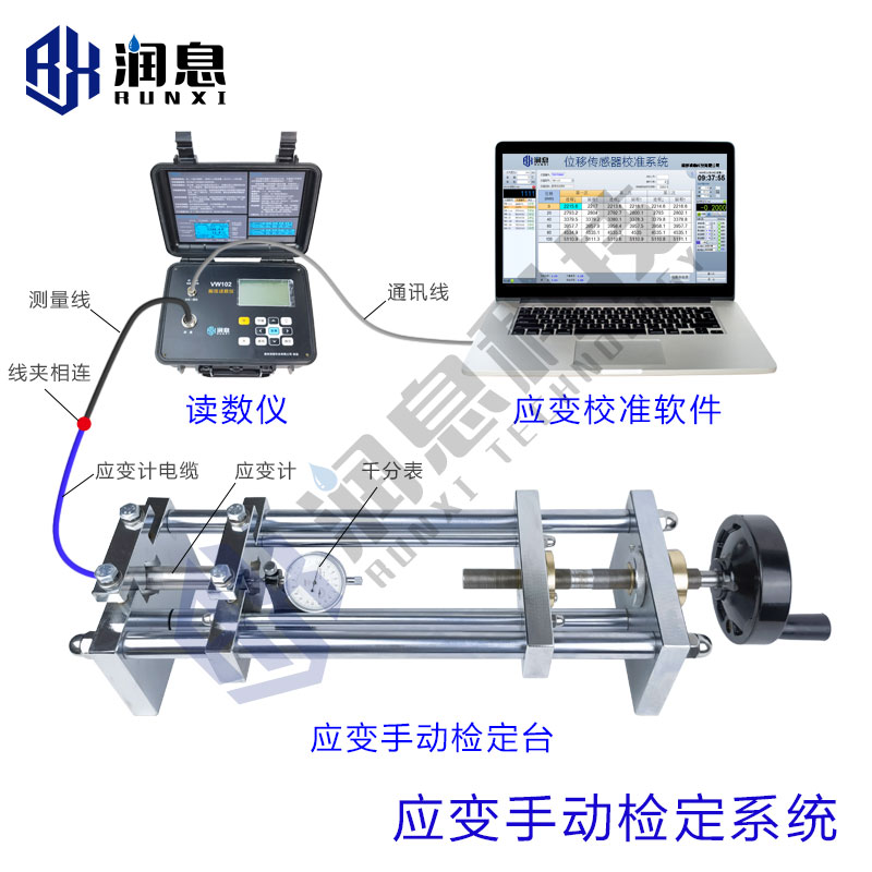 应变手动检定系统